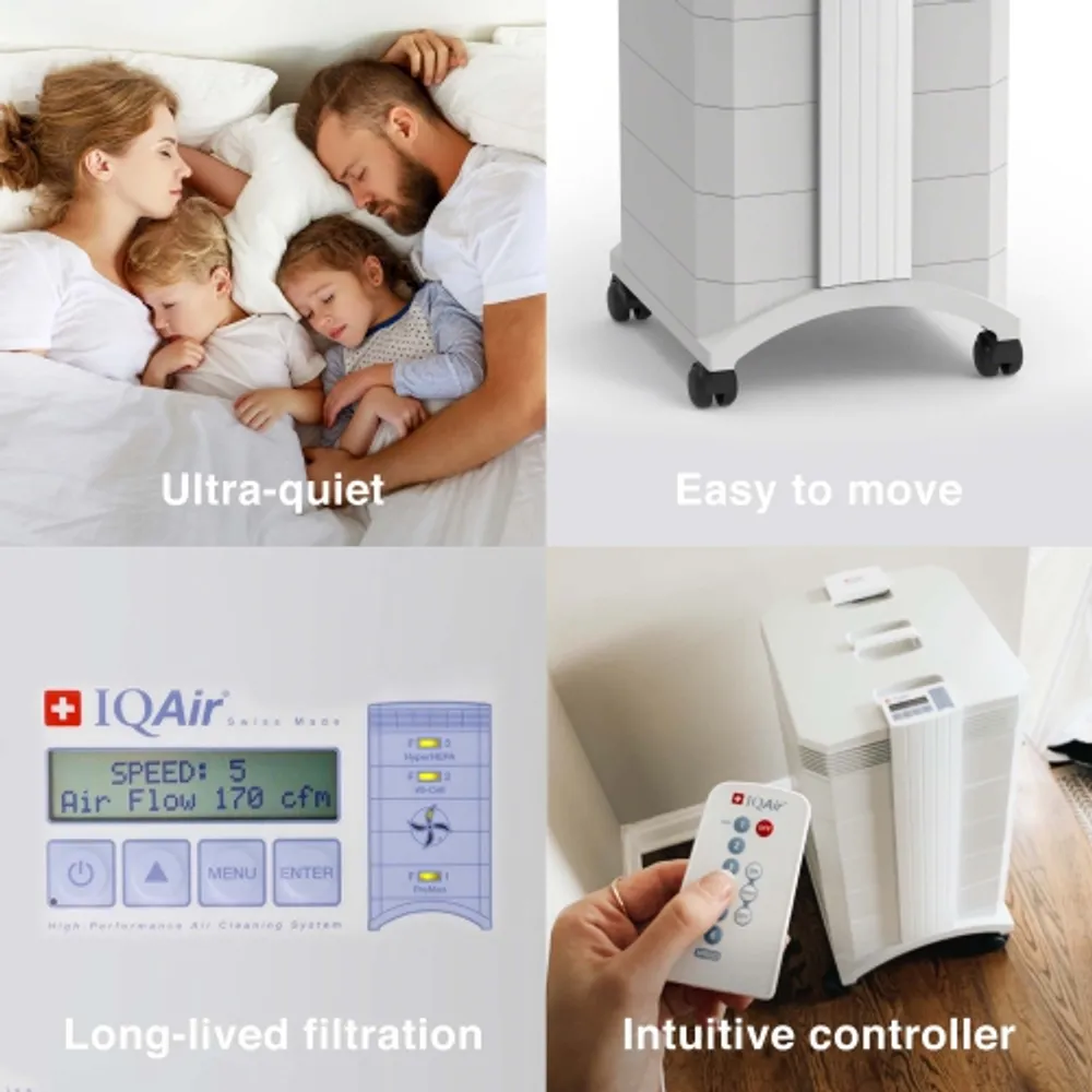 Iqair healthpro store plus square feet