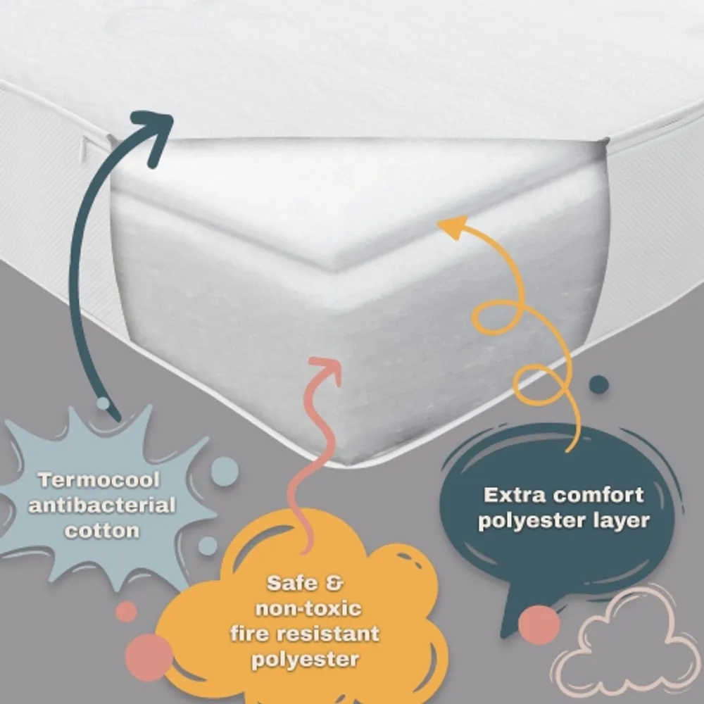 Thermocool crib mattress deals