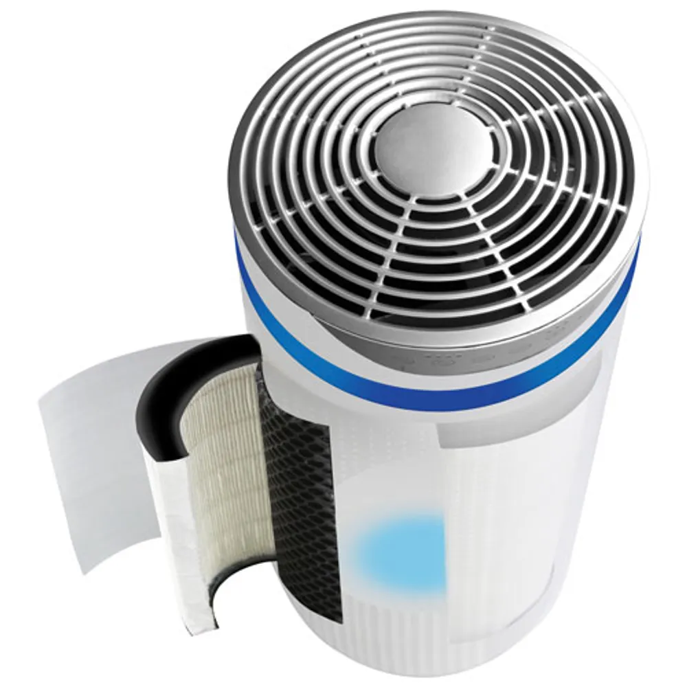 HoMedics TotalClean 5in1 Air Purifier with HEPA Filter Small