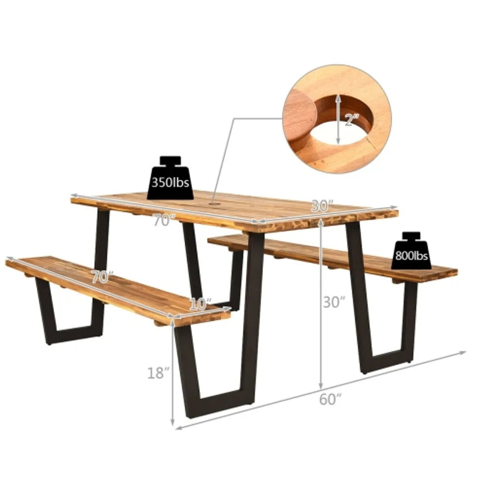 Gymax picnic table sales