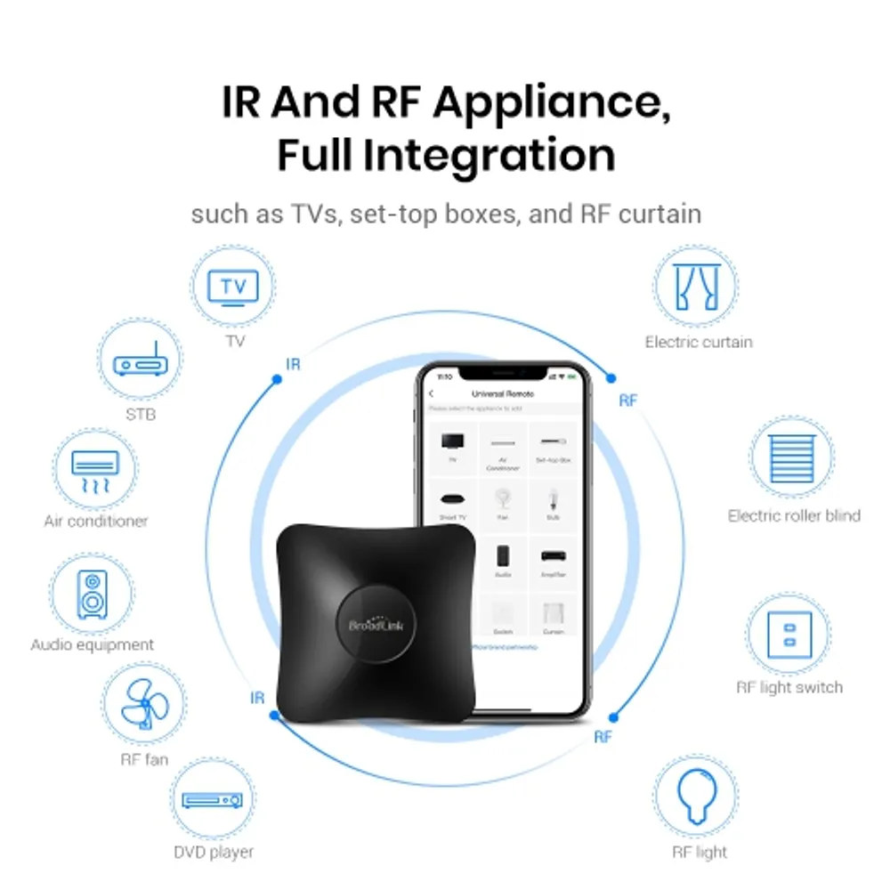 BroadLink IR RF Smart Home Hub WiFi IR RF Blaster for Home