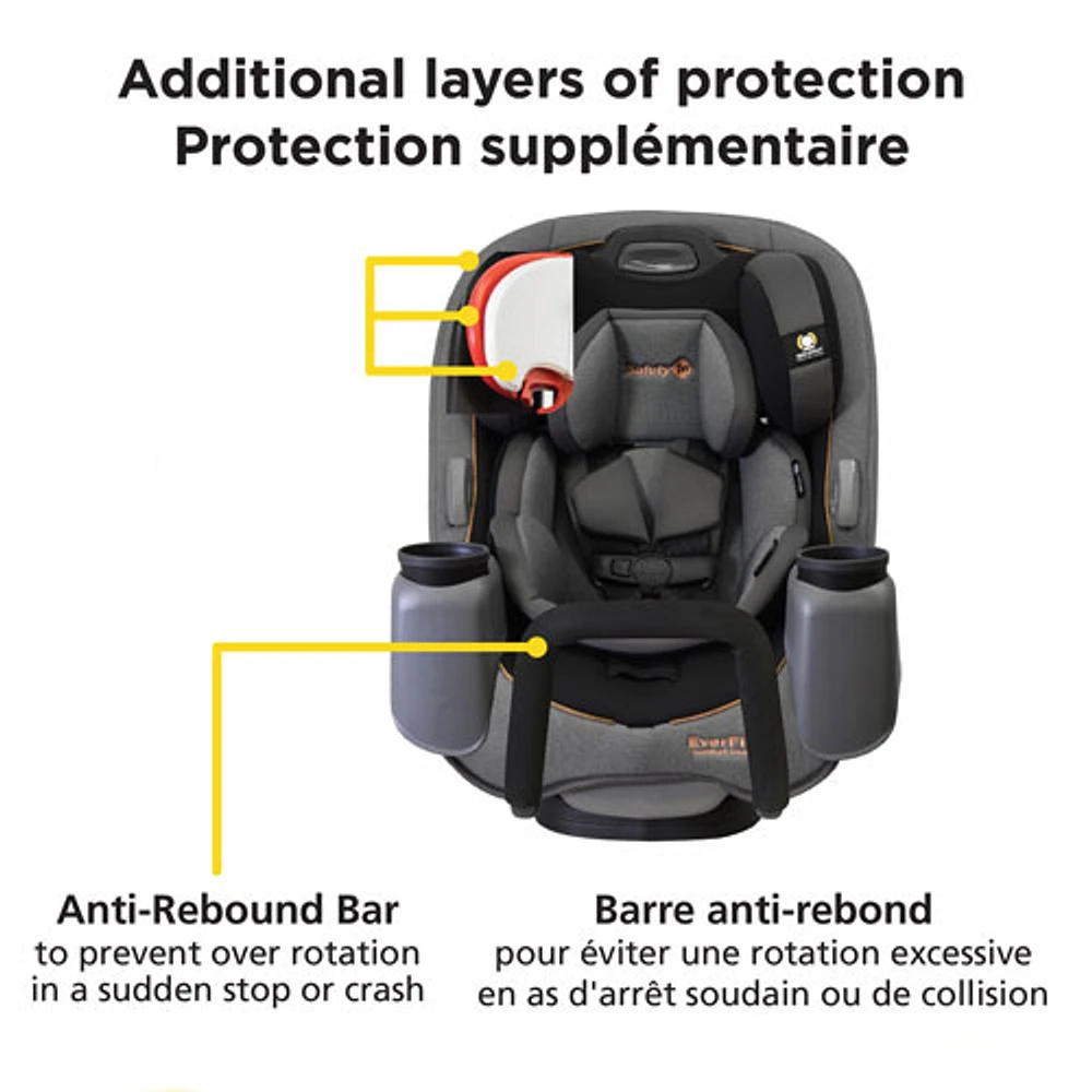 Safety 1st 3 in 1 car seat everfit 2025