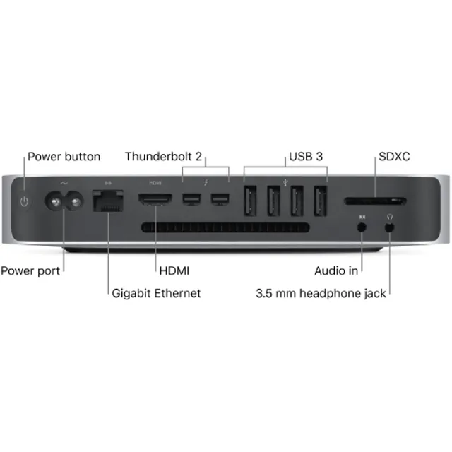 APPLE Refurbished (Good) - Apple Mac Mini (Intel Core i5 / 8GB RAM
