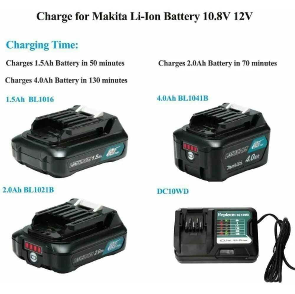 Bl1016 charger deals