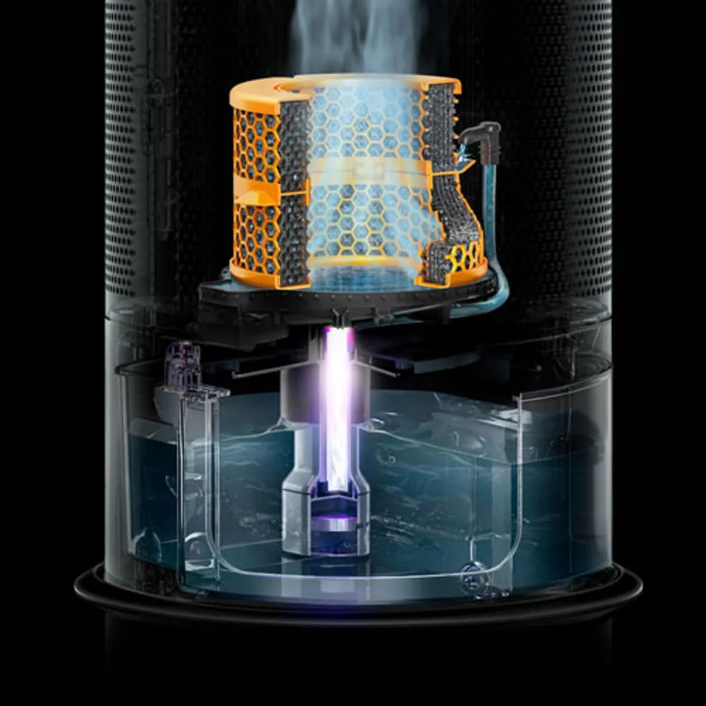 Dyson humidify cool store filter