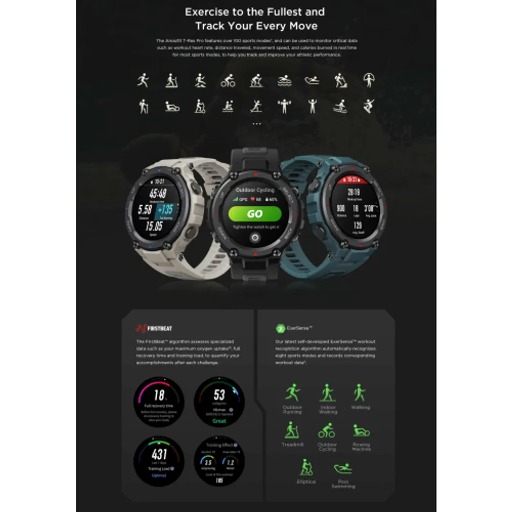 Fitness watch with built in discount gps and music