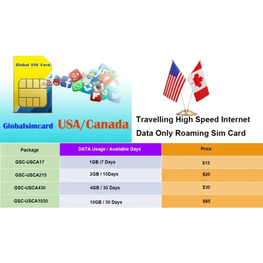 Buy Data Sim Card Canada Online Clearance instrumentation.kmitl.ac.th