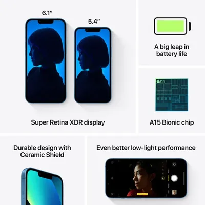 Apple iPhone 13 mini 512GB - Blue - Unlocked - Open Box