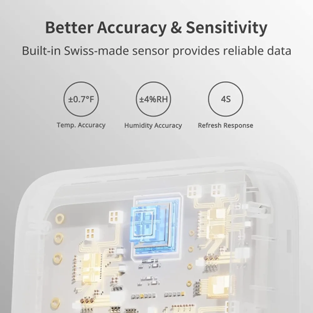 SwitchBot Thermometer Hygrometer Plus Bluetooth Indoor