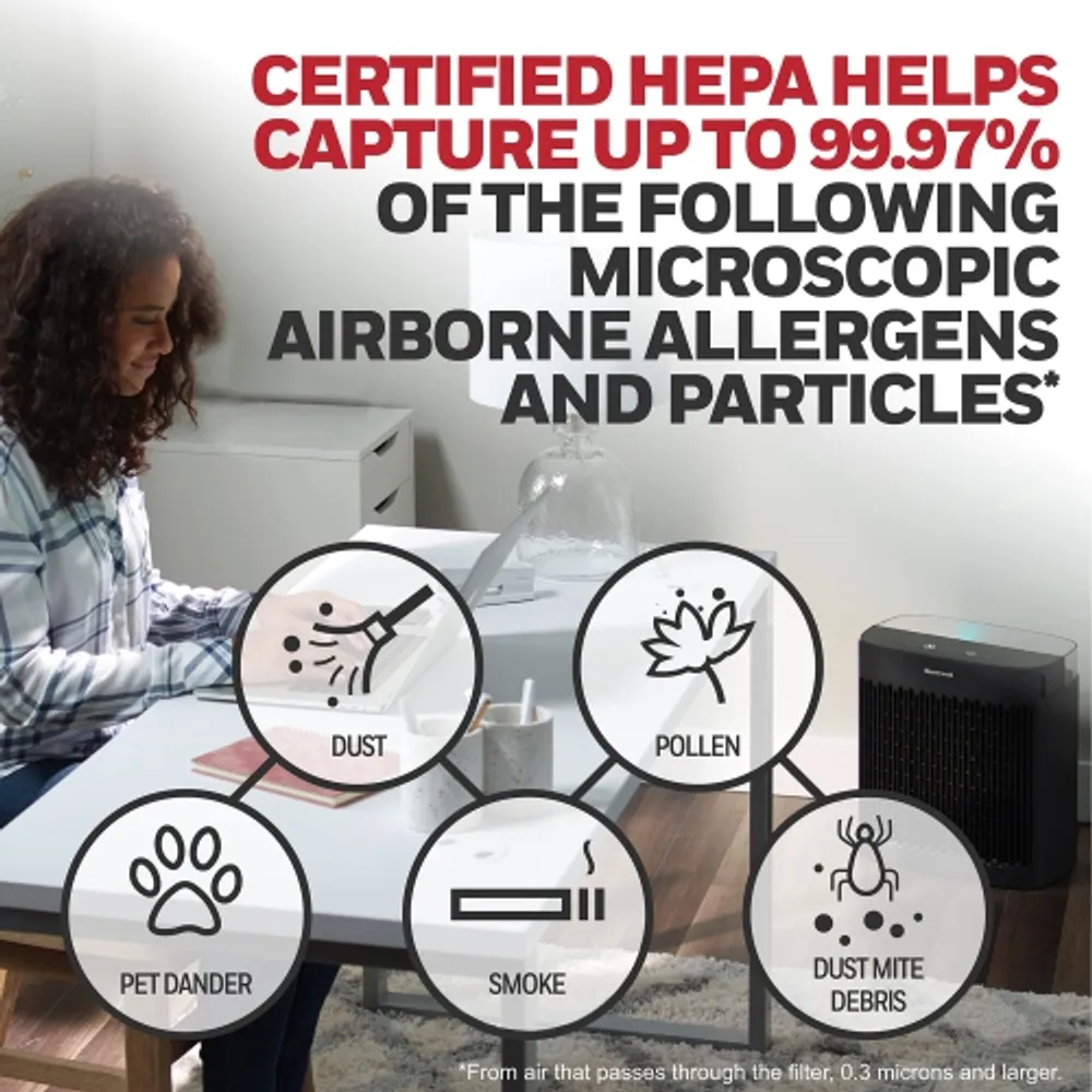 Honeywell Insight 190 Medium Large Rooms HEPA Air Purifier