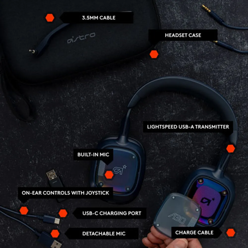 Astro A30 Mic Not Working Xbox Series X Sale In informacionpublica