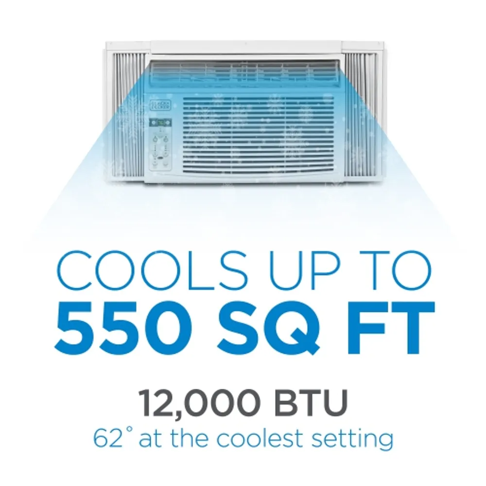 12000 btu sale square feet