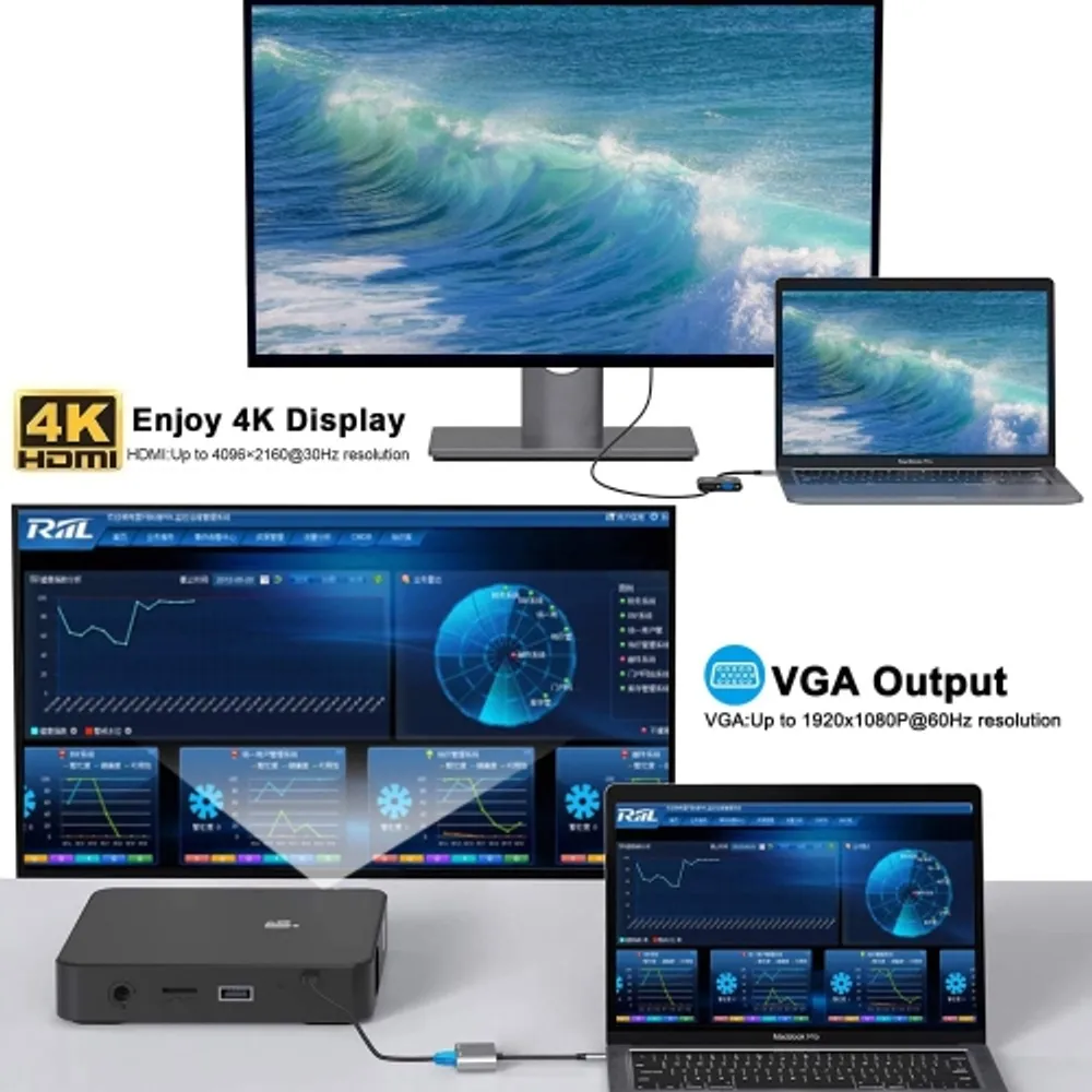 SUPERSHIELD USB Type C To 4K HDMI Adapter compatible type C To VGA