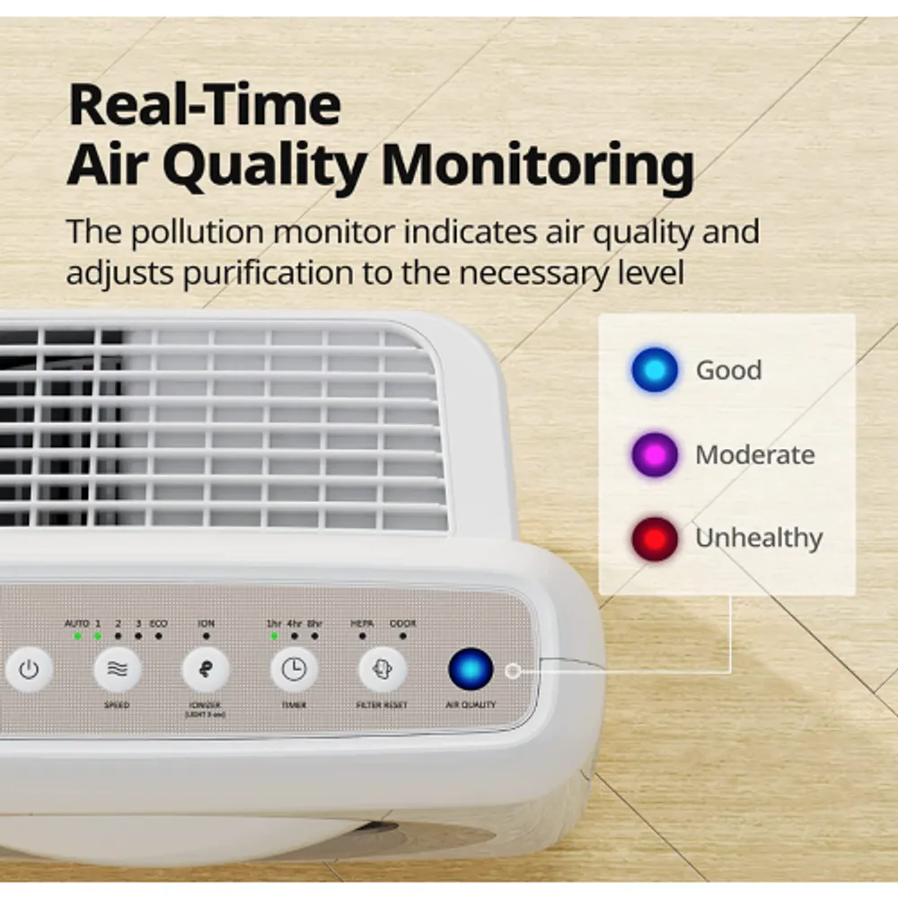 Coway air new arrivals purifier eco mode