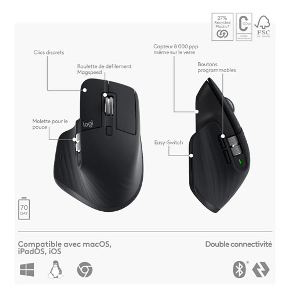 MX Keys S Bluetooth Combo - MX Keys S Keyboard, MX Master 3S Mouse, MX Palm  Rest - English - Only at Best Buy