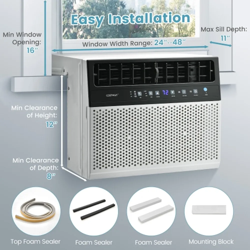 Ac for 2025 400 sq ft
