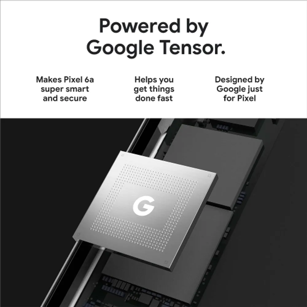 Google Pixel 6A |128GB+6GB – Charcoal - Unlocked - Brand New