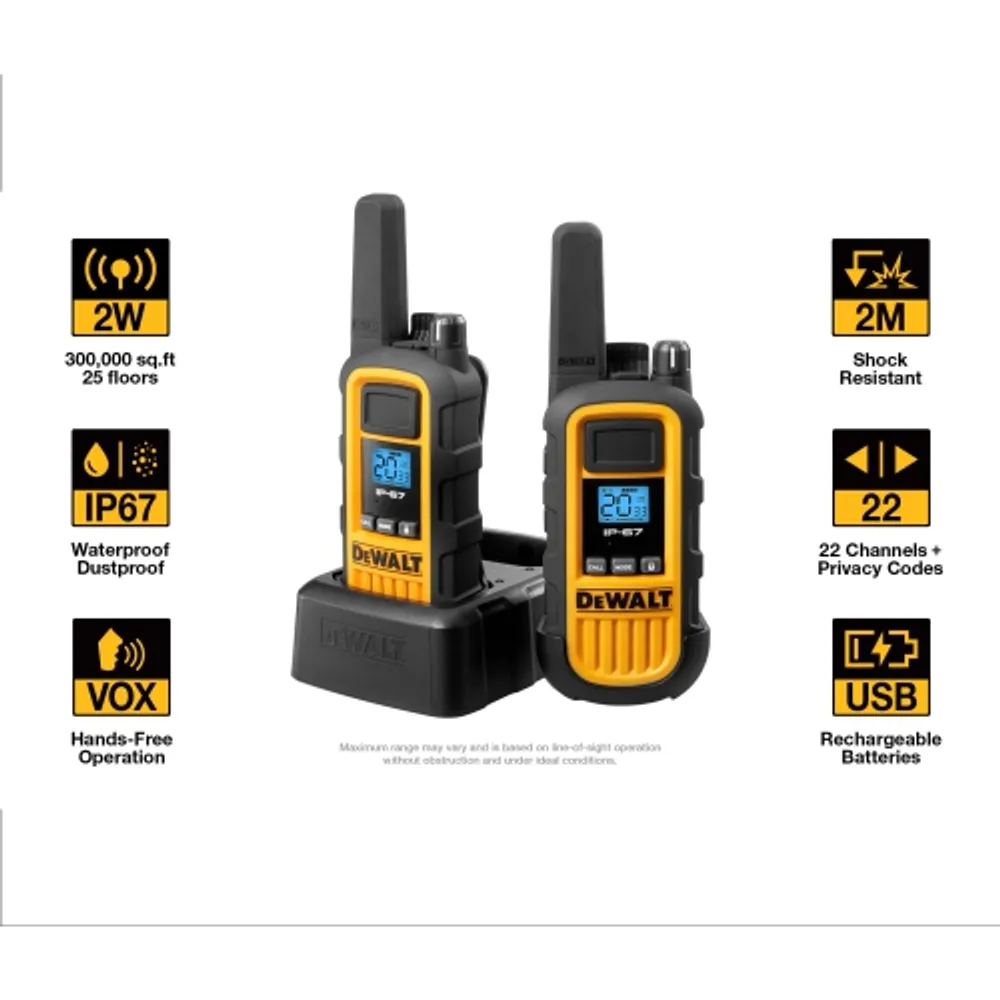 Dewalt top radio set