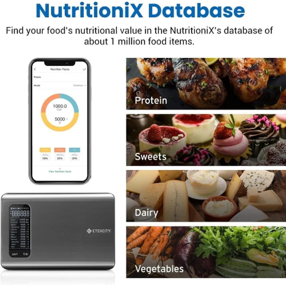 Keto food deals scale