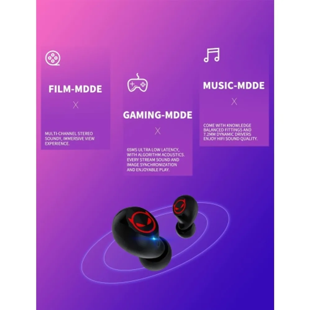 Bluetooth earbuds kids sale