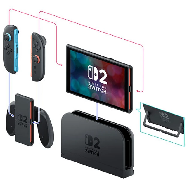 Nintendo Switch™ 2 System | Erin Mills Town Centre