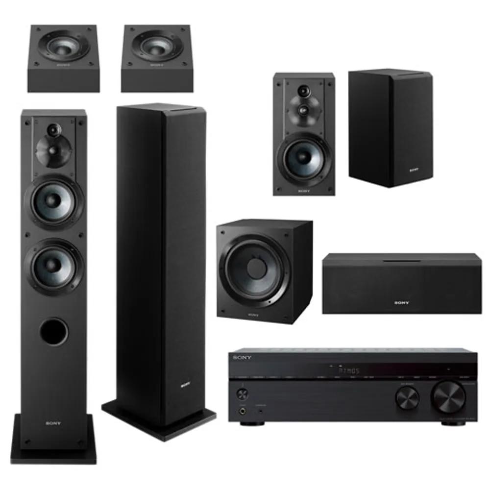 Subwoofer for best sale sony receiver