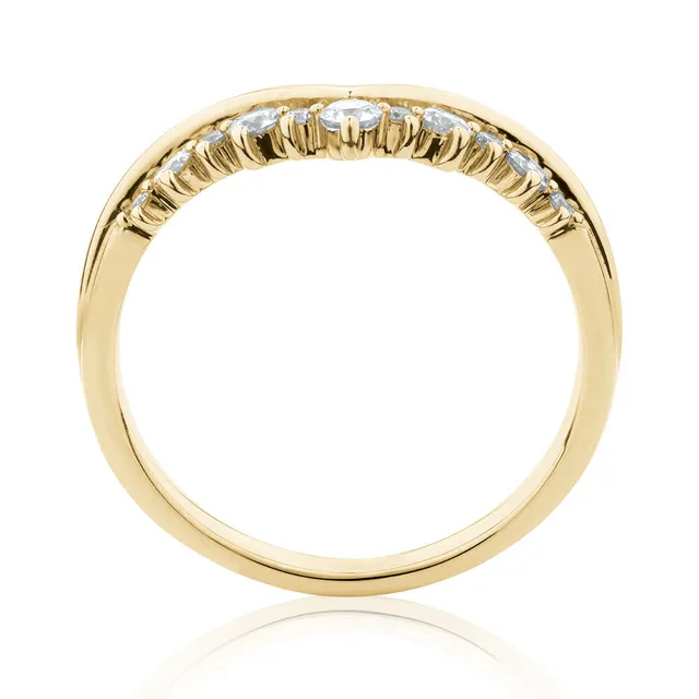 Michael Hill Sovereign Rings safewindows