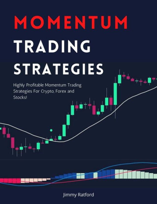 Momentum Day Trading