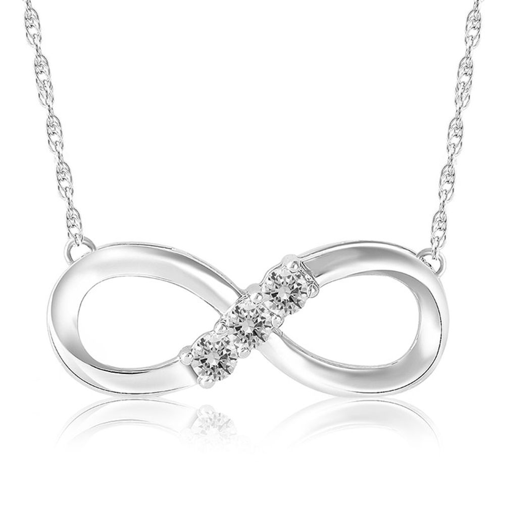 Today tomorrow and best sale forever necklace