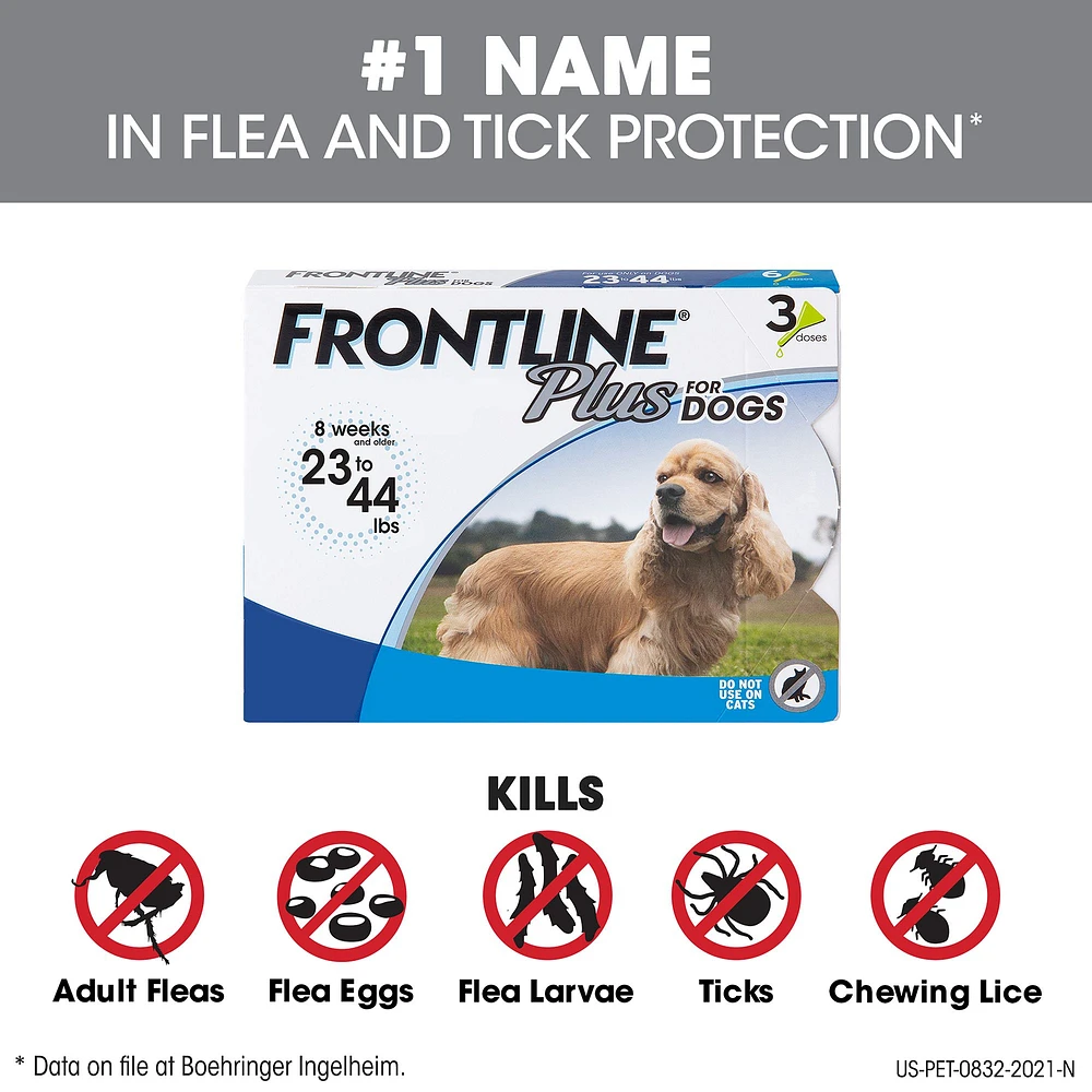 Frontline plus for dogs 23 44 lbs hotsell