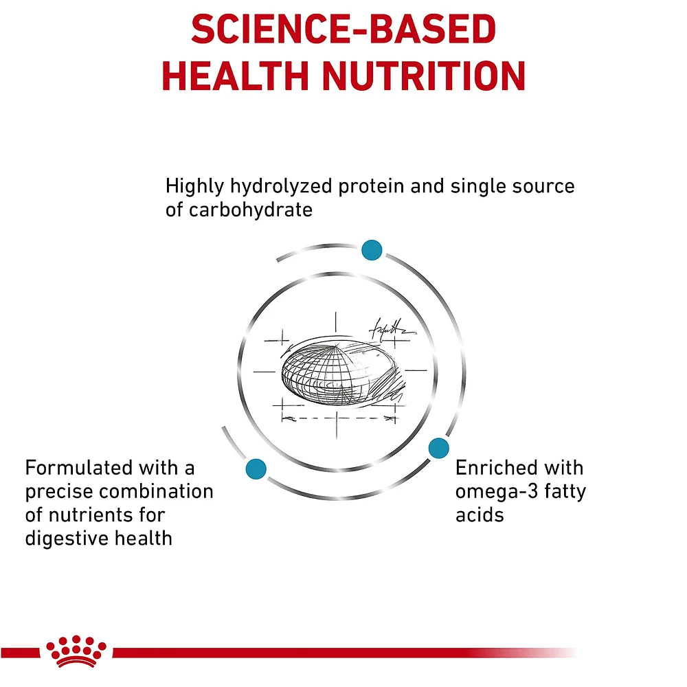 Royal Canin Veterinary Diet Canine Hydrolyzed Protein HP Adult