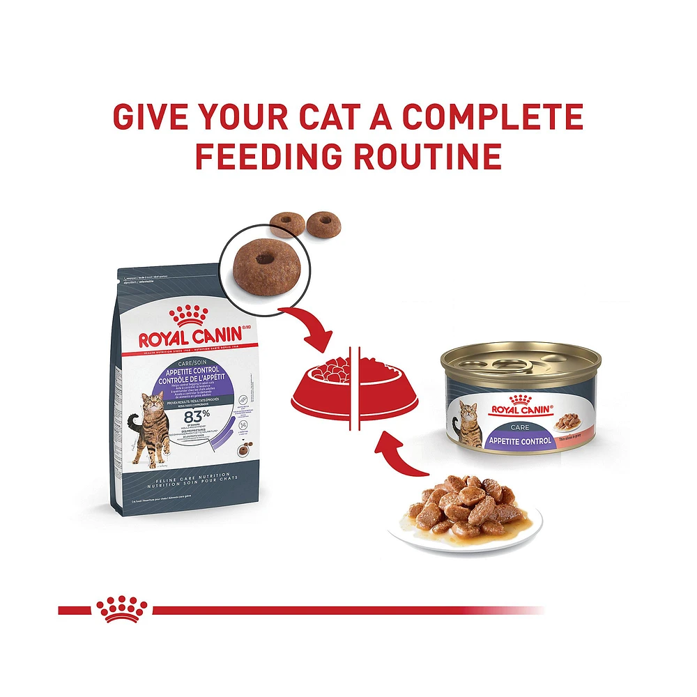 Royal Canin R Feline Health Nutrition Appetite Control Spayed