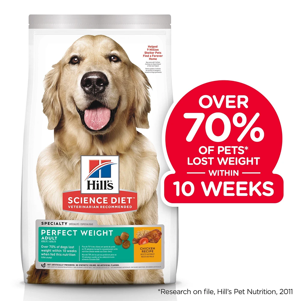 Hill s Science Diet Perfect Weight Adult Dry Dog Food Chicken