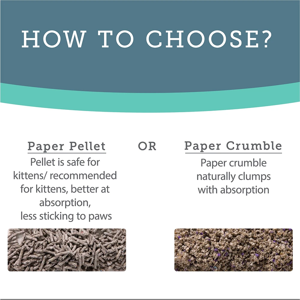 Paper pellet litter best sale