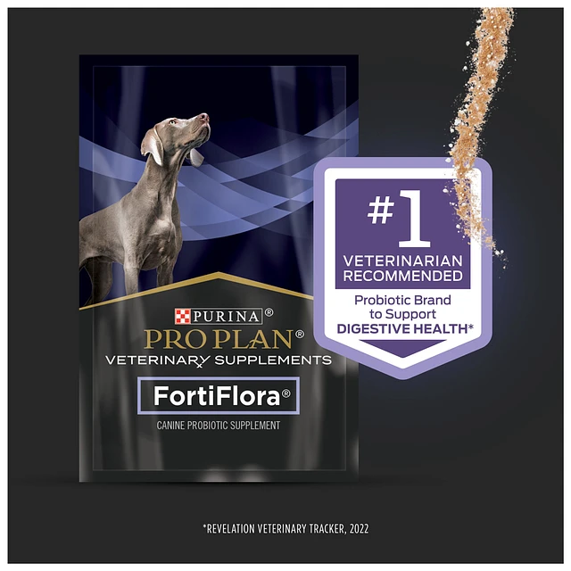 Fortiflora for cats petsmart hotsell