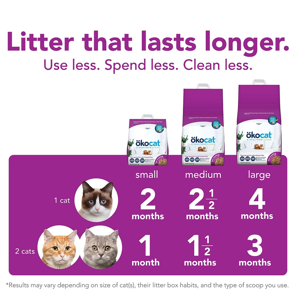 Okocat litter petsmart hotsell