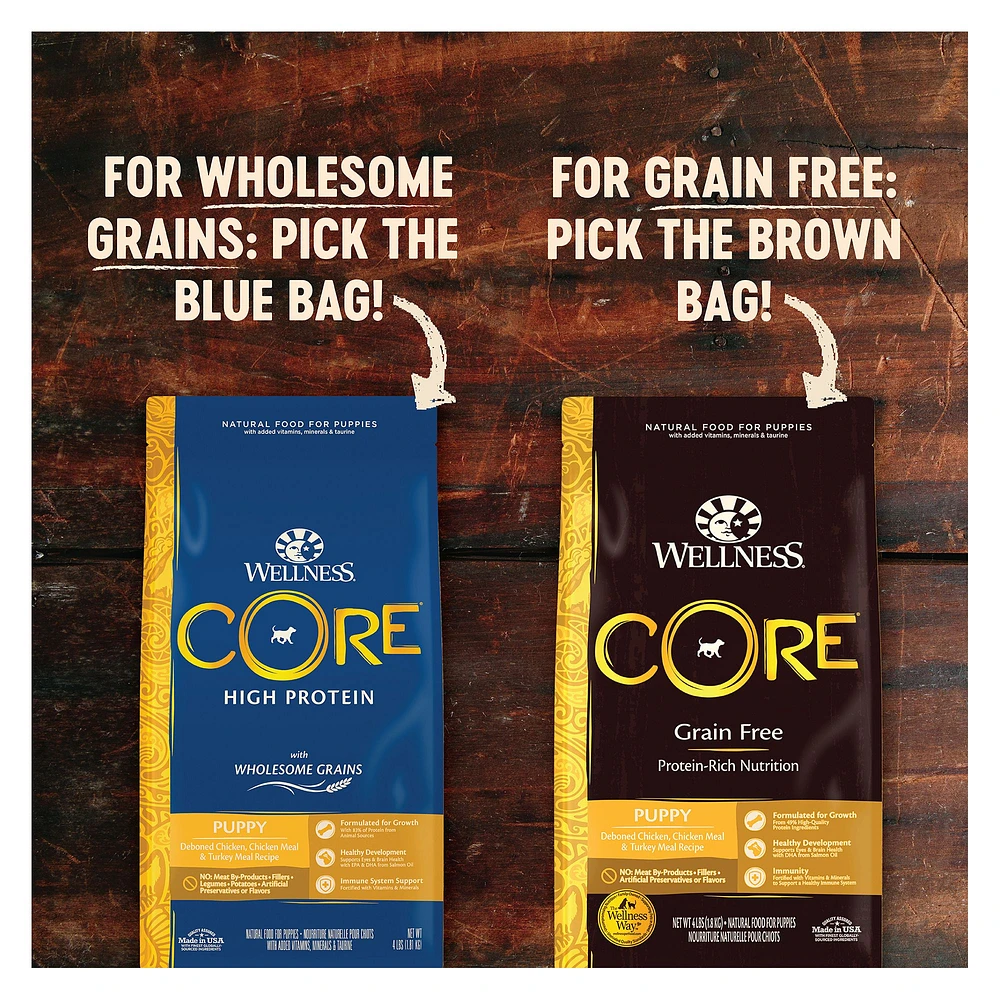 Wellness CORE High Protein With Grain Puppy Dry Dog Food The