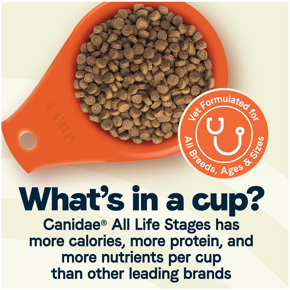 Canidae All Life Stages Multi Protein Dry Dog Food Chicken The