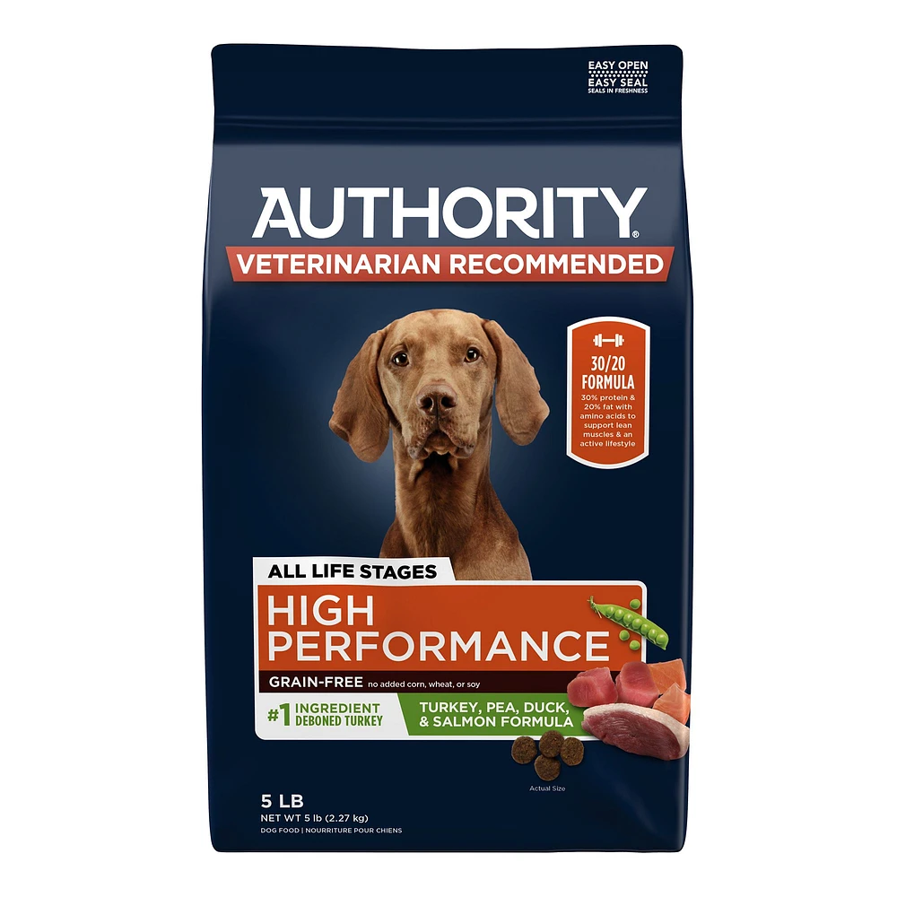 Authority Everyday Health High Performance All Life Stage Dry Dog Food Turkey