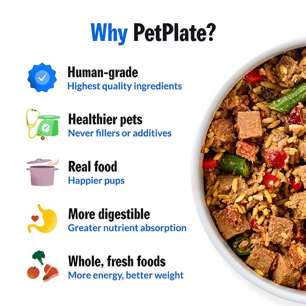 PetPlate All Life Stages Fresh Dog Food The Market Place