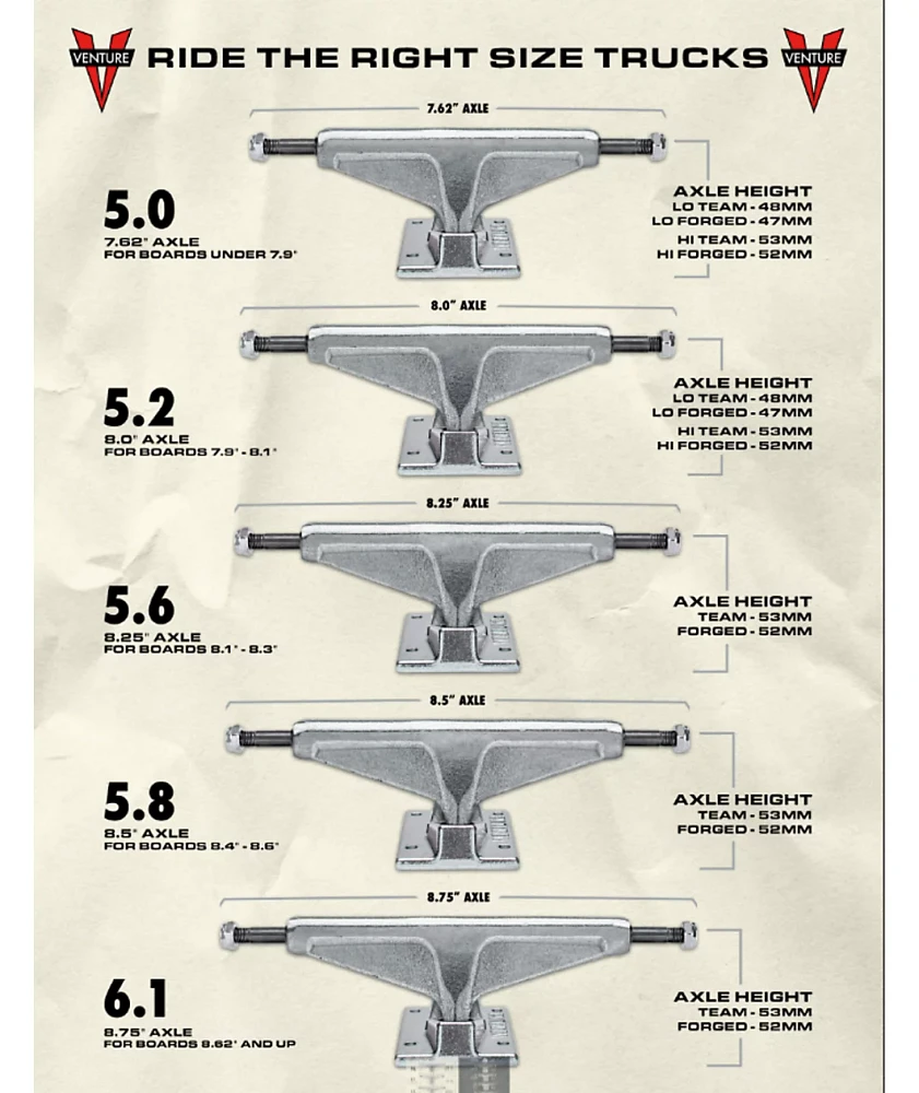 Venture Wide Awake V-Hollows Black 5.8 Skateboard Truck