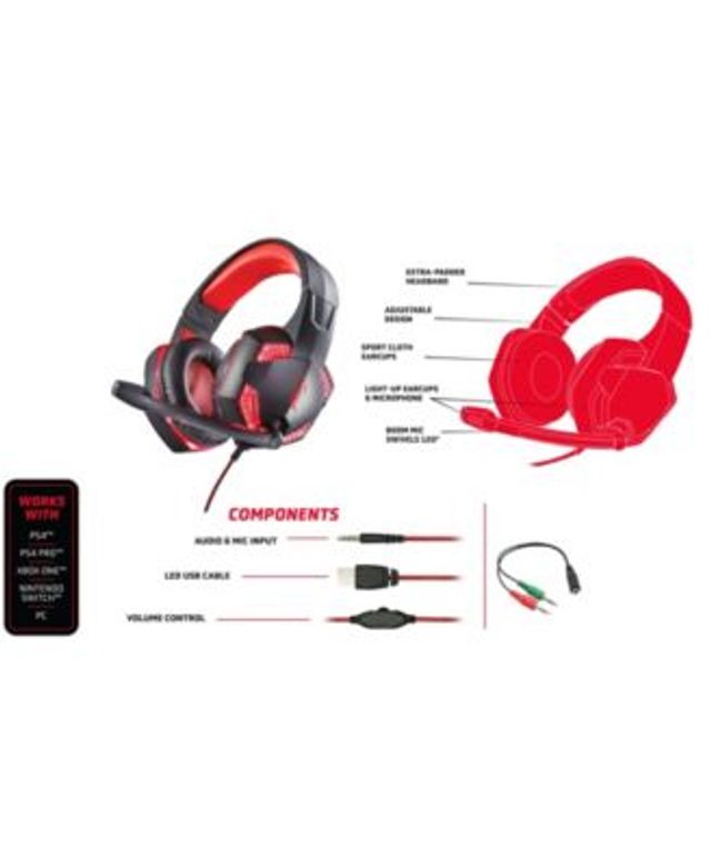 Pbx raptor best sale headset