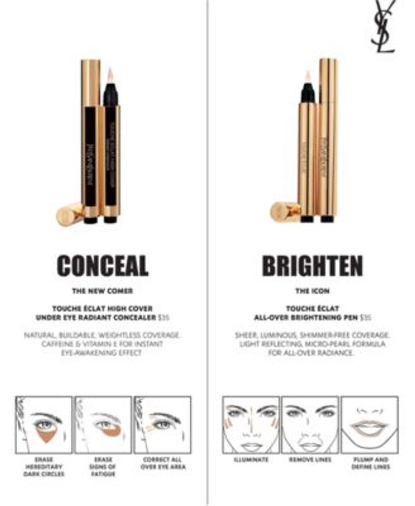 Yves Saint Laurent Touche clat High Cover Radiant Concealer