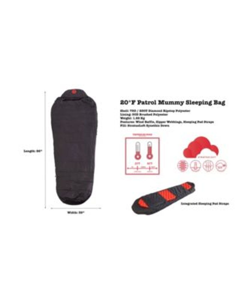 Omnicore Designs MilSpec Modular Mummy Sleeping Bag, 5 Piece Mall of