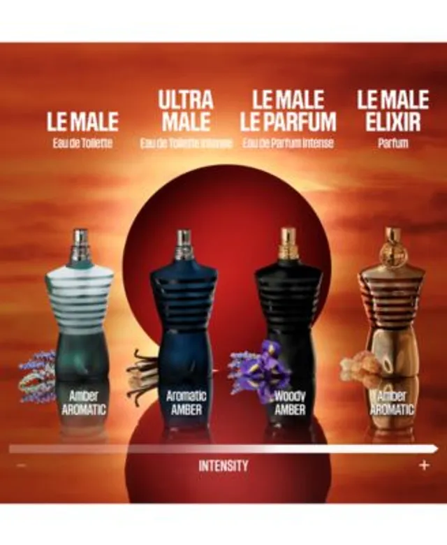 Jean Paul Gaultier Le Male Elixir Fragrance Collection