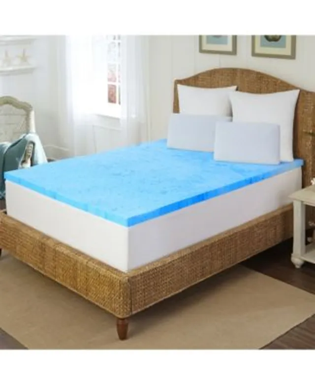 Milemont outlet mattress topper
