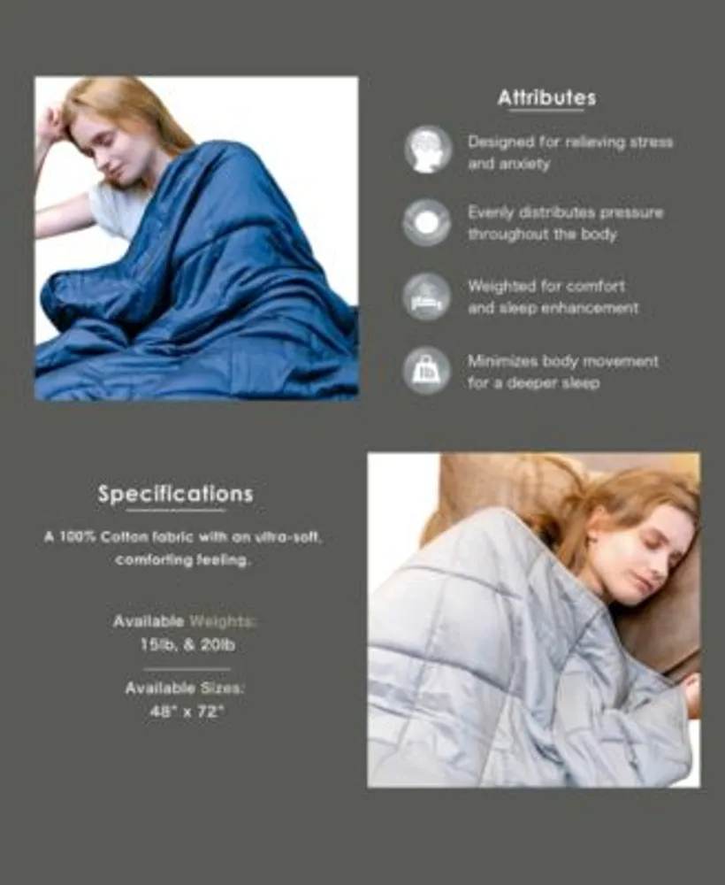 Pure serenity weighted blanket 2025