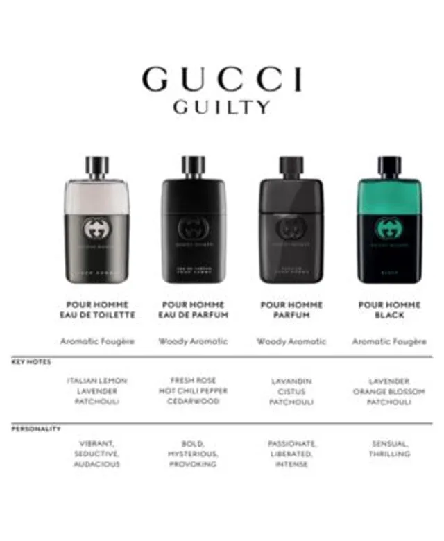 Gucci guilty perfume new arrivals at macy's