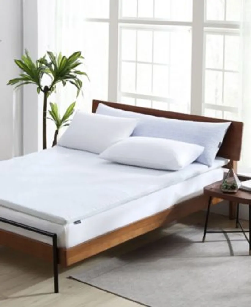 Isotonic mattress shop topper