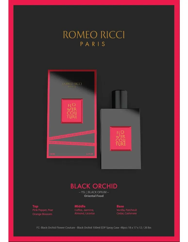 Romeo ricci 2025 flower couture